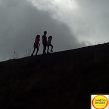 Walking